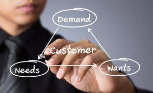 Identifying and Meeting Customer Needs