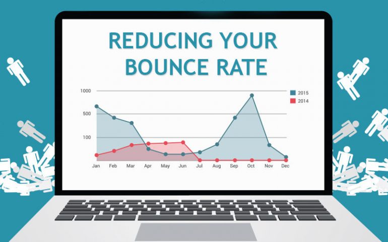 bounce rate