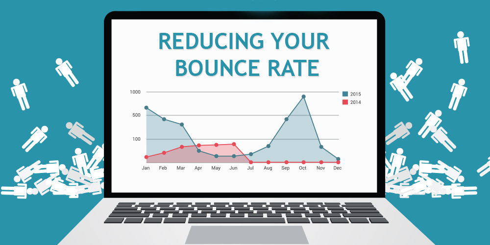 bounce rate