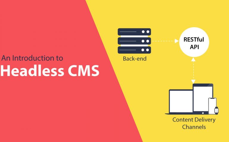 headless CMS