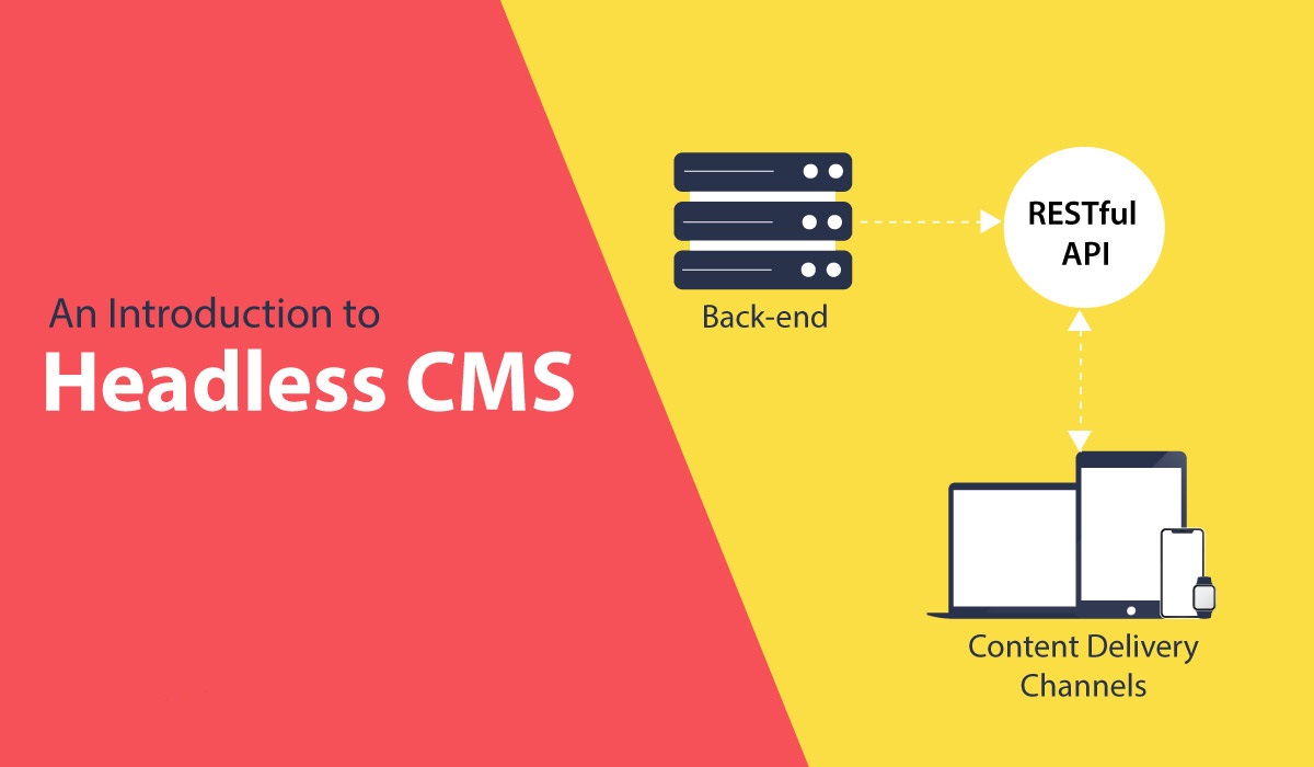 headless CMS