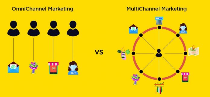 omnichannel vs multichannel